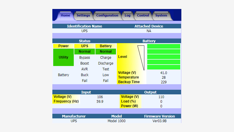 NETPower